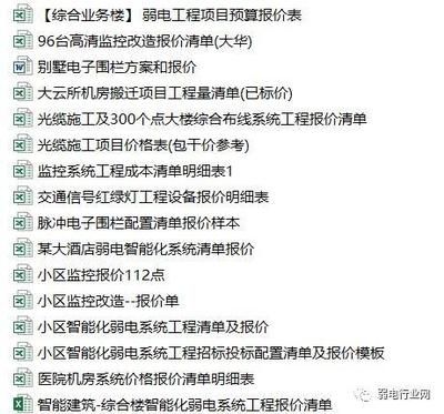 別墅改造擴(kuò)建報(bào)價(jià)清單模版 鋼結(jié)構(gòu)網(wǎng)架設(shè)計(jì) 第3張 別墅改造擴(kuò)建報(bào)價(jià)清單模版 鋼結(jié)構(gòu)網(wǎng)架設(shè)計(jì) 第3張