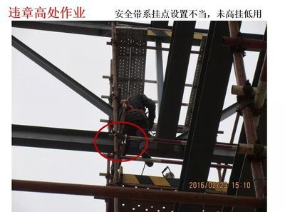 包鋼加固施工中如何防止高空墜落 全國(guó)鋼結(jié)構(gòu)廠 第1張 包鋼加固施工中如何防止高空墜落 全國(guó)鋼結(jié)構(gòu)廠 第1張