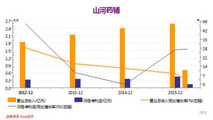 傳統(tǒng)加固技術(shù)的發(fā)展趨勢(傳統(tǒng)加固技術(shù)發(fā)展趨勢) 裝飾工裝設(shè)計 第3張 傳統(tǒng)加固技術(shù)的發(fā)展趨勢(傳統(tǒng)加固技術(shù)發(fā)展趨勢) 裝飾工裝設(shè)計 第3張