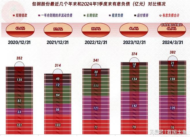 包鋼加固設(shè)計案例分析 鋼結(jié)構(gòu)門式鋼架施工 第1張 包鋼加固設(shè)計案例分析 鋼結(jié)構(gòu)門式鋼架施工 第1張