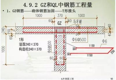 加固工程量計算的準確性保證(【加固結(jié)算工程量計算工程量計算工程量計算的重要性) 鋼結(jié)構(gòu)蹦極設(shè)計 第4張 加固工程量計算的準確性保證(【加固結(jié)算工程量計算工程量計算工程量計算的重要性) 鋼結(jié)構(gòu)蹦極設(shè)計 第4張