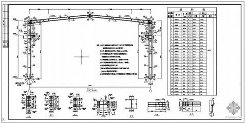 冷庫施工單位需要什么資質(zhì)呢知乎（冷庫施工單位的資質(zhì)等級(jí)是如何劃分的）