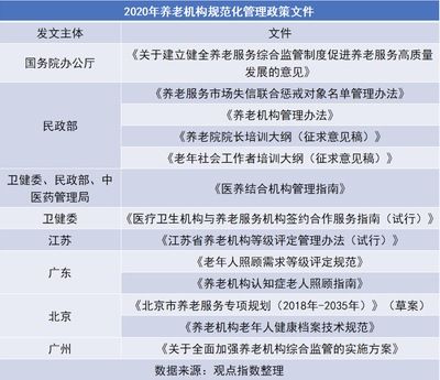 北京市2020老舊小區(qū)改造國家最新政策解讀（北京市老舊小區(qū)改造政策優(yōu)化） 鋼結(jié)構(gòu)玻璃棧道設(shè)計(jì) 第4張