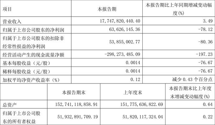市政道路工程施工及驗(yàn)收規(guī)范2020（《市政道路工程施工及驗(yàn)收規(guī)范2020》中對(duì)環(huán)境保護(hù)有哪些要求？） 北京鋼結(jié)構(gòu)設(shè)計(jì)問(wèn)答