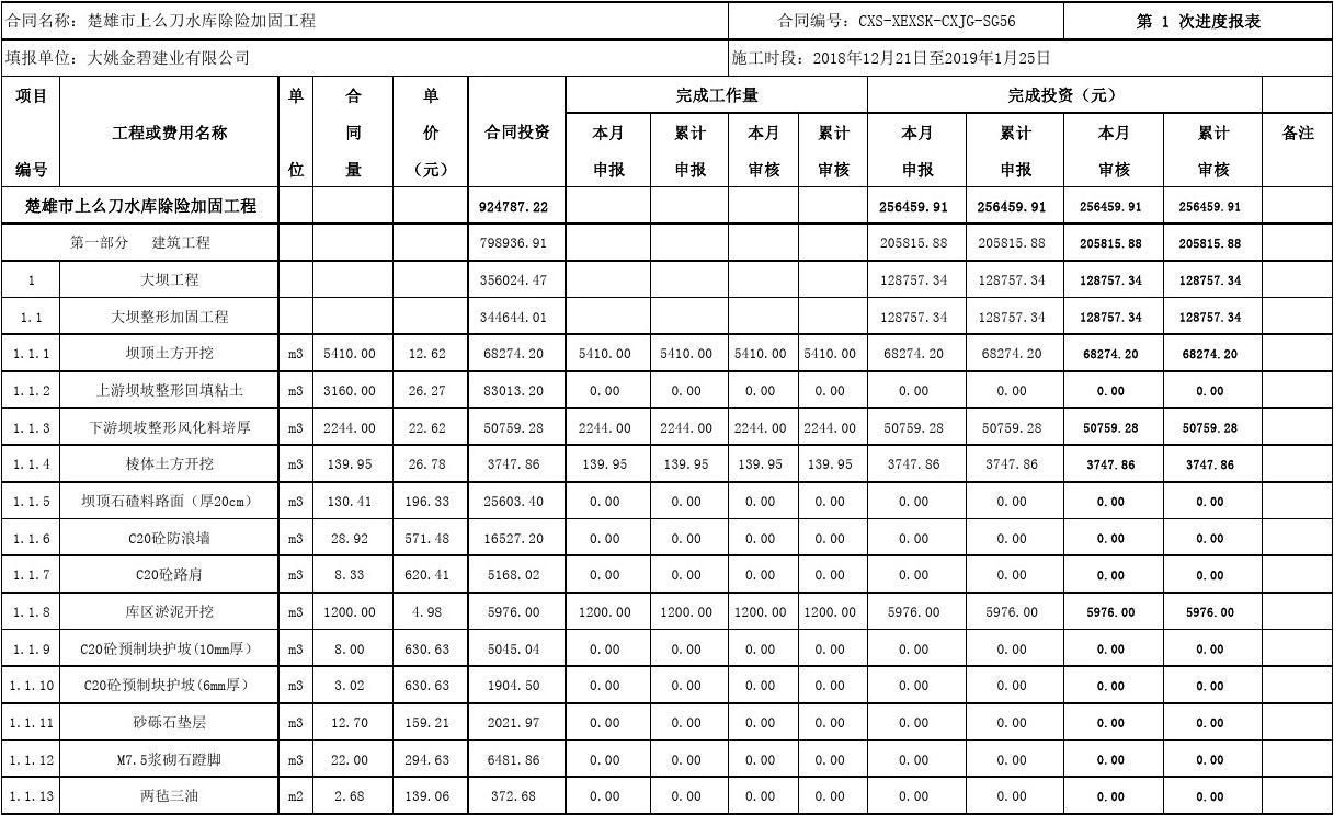 連廊房的弊端和利弊（五個關于連廊房的疑問句）