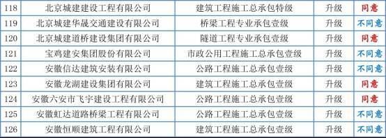老小區(qū)拆了60平米怎么賠償濟南（濟南拆遷補償政策是怎樣的？）