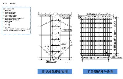 老小區(qū)拆了60平米怎么賠償濟南(濟南老小區(qū)拆除60平米住宅時居民們是否得到合理補償)