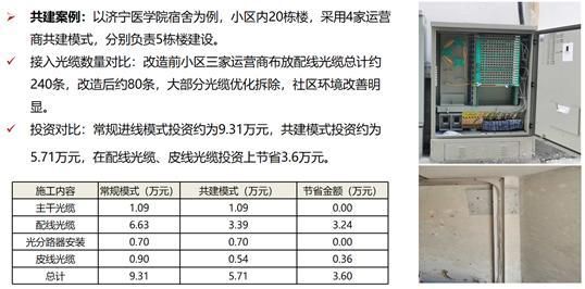 廠房建設(shè)成本核算案例分析 北京加固設(shè)計(jì) 第4張 廠房建設(shè)成本核算案例分析 北京加固設(shè)計(jì) 第4張