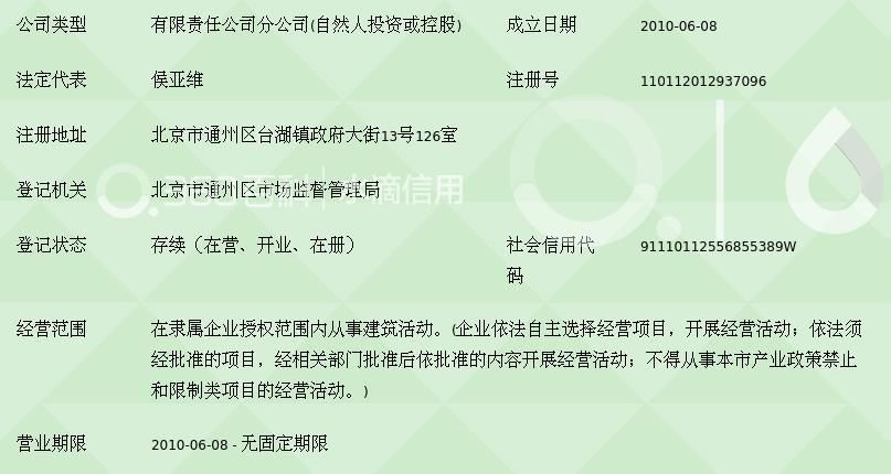 加固建筑使用年限規(guī)定最新(《混凝土結(jié)構(gòu)加固設(shè)計規(guī)范》對加固建筑的使用年限做出了詳細的規(guī)定) 鋼結(jié)構(gòu)網(wǎng)架設(shè)計 第5張 加固建筑使用年限規(guī)定最新(《混凝土結(jié)構(gòu)加固設(shè)計規(guī)范》對加固建筑的使用年限做出了詳細的規(guī)定) 鋼結(jié)構(gòu)網(wǎng)架設(shè)計 第5張