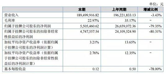 廠房成本如何影響企業(yè)利潤（廠房租賃成本控制與利潤關(guān)系工廠如何提高盈利能力） 鋼結(jié)構(gòu)蹦極設(shè)計 第5張