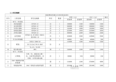 廠房建設(shè)成本包括哪些內(nèi)容（如何降低工業(yè)廠房建設(shè)成本） 裝飾幕墻施工 第5張