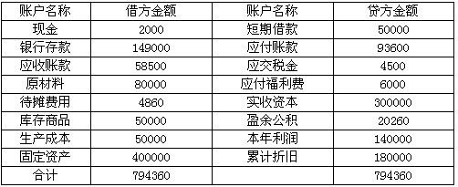老小區(qū)拆了60平米怎么賠償濟南（在濟南,老小區(qū)拆除60平米的補償標(biāo)準(zhǔn)是怎樣的） 北京鋼結(jié)構(gòu)設(shè)計問答