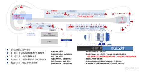 廠房安全疏散設(shè)計要點(制藥廠安全疏散通道的設(shè)計) 鋼結(jié)構(gòu)蹦極設(shè)計 第1張 廠房安全疏散設(shè)計要點(制藥廠安全疏散通道的設(shè)計) 鋼結(jié)構(gòu)蹦極設(shè)計 第1張