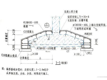 地基加固處理的主要目的是提高承載力(地基加固處理的主要目的) 建筑方案設計 第3張 地基加固處理的主要目的是提高承載力(地基加固處理的主要目的) 建筑方案設計 第3張