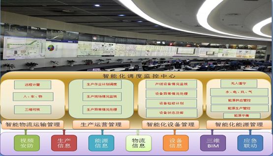 水果的冷庫一般多少°c（不同種類的水果在冷庫中保存時(shí)需要不同的溫度嗎？） 北京鋼結(jié)構(gòu)設(shè)計(jì)問答