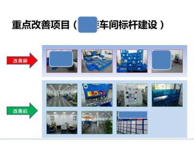 南昌彩鋼板公司排名（南昌彩鋼板公司哪家提供的售后服務(wù)最好？）