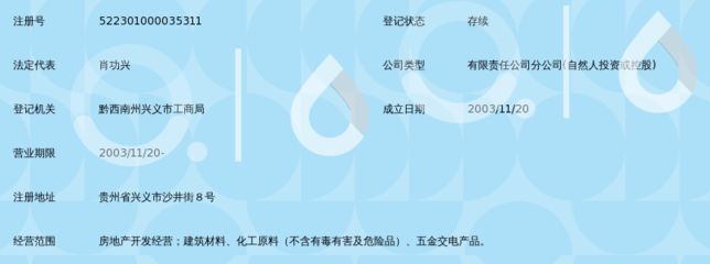 坤達(dá)房地產(chǎn)開發(fā)有限公司招聘(2018湖北坤達(dá)房地產(chǎn)開發(fā)有限公司招聘信息) 結(jié)構(gòu)電力行業(yè)設(shè)計(jì) 第5張 坤達(dá)房地產(chǎn)開發(fā)有限公司招聘(2018湖北坤達(dá)房地產(chǎn)開發(fā)有限公司招聘信息) 結(jié)構(gòu)電力行業(yè)設(shè)計(jì) 第5張