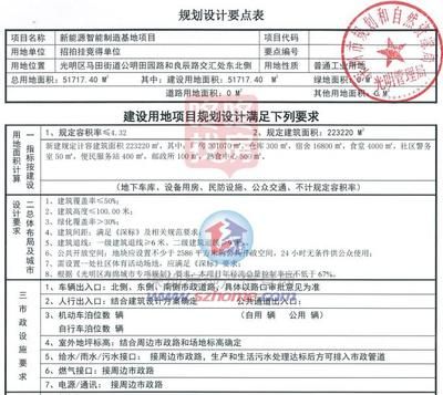 廠房建設(shè)項(xiàng)目審批要點(diǎn)((45個(gè)工作日)建設(shè)項(xiàng)目審批流程圖(45個(gè)) 北京加固設(shè)計(jì) 第4張 廠房建設(shè)項(xiàng)目審批要點(diǎn)((45個(gè)工作日)建設(shè)項(xiàng)目審批流程圖(45個(gè)) 北京加固設(shè)計(jì) 第4張