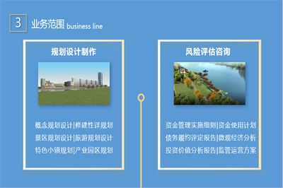 廠房投資的市場風(fēng)險評估方法(廠房投資市場風(fēng)險評估) 裝飾幕墻設(shè)計 第4張 廠房投資的市場風(fēng)險評估方法(廠房投資市場風(fēng)險評估) 裝飾幕墻設(shè)計 第4張