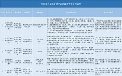 廠房設(shè)計(jì)監(jiān)管措施有哪些(廠房安全管理規(guī)章制度) 全國鋼結(jié)構(gòu)廠 第3張 廠房設(shè)計(jì)監(jiān)管措施有哪些(廠房安全管理規(guī)章制度) 全國鋼結(jié)構(gòu)廠 第3張