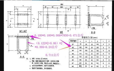 廠房公攤面積計算實例(廠房公攤面積的計算方法) 結構工業(yè)鋼結構設計 第3張 廠房公攤面積計算實例(廠房公攤面積的計算方法) 結構工業(yè)鋼結構設計 第3張