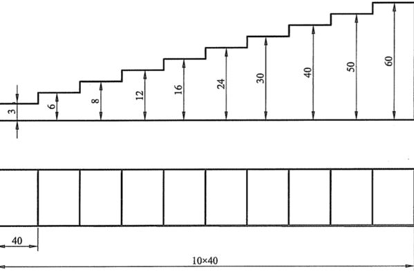 如何檢測8mm鋼板的質(zhì)量(-無錫正英不銹鋼檢測鋼板的質(zhì)量檢測方法是什么) 結(jié)構(gòu)砌體設(shè)計 第1張 如何檢測8mm鋼板的質(zhì)量(-無錫正英不銹鋼檢測鋼板的質(zhì)量檢測方法是什么) 結(jié)構(gòu)砌體設(shè)計 第1張