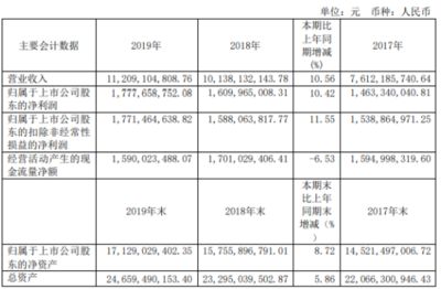 做集裝箱鋼材的上市公司有幾家（中集集團鋼材業(yè)務詳情） 結構框架施工 第4張