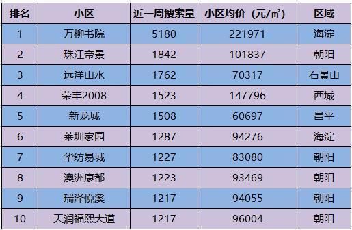 蘇州別墅設(shè)計(jì)裝修價(jià)格（蘇州別墅設(shè)計(jì)裝修價(jià)格范圍是多少蘇州別墅設(shè)計(jì)裝修價(jià)格范圍是多少） 北京鋼結(jié)構(gòu)設(shè)計(jì)問答