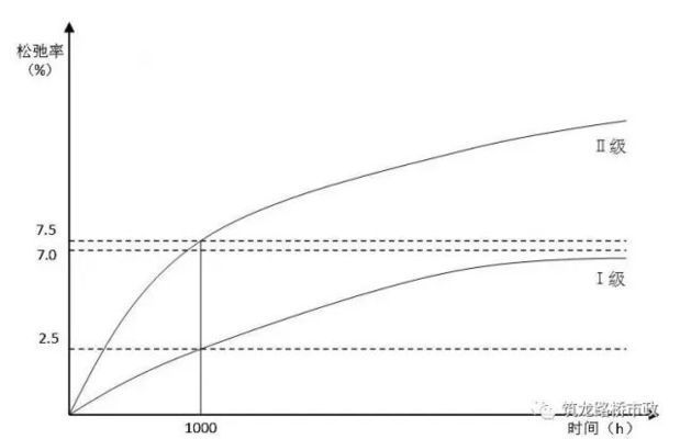 沈陽(yáng)彩鋼板噴漆（沈陽(yáng)彩鋼板噴漆價(jià)格是多少沈陽(yáng)彩鋼板噴漆的價(jià)格是多少）