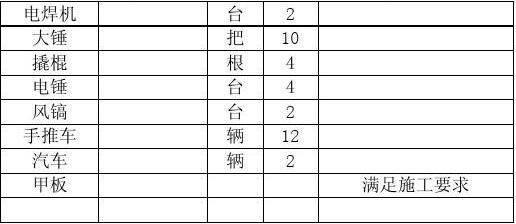 屋面拆除注意事項(屋面拆除前后結構檢查) 鋼結構有限元分析設計 第3張 屋面拆除注意事項(屋面拆除前后結構檢查) 鋼結構有限元分析設計 第3張