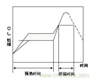 多層焊接溫度控制技巧(-百度愛采購多層焊接溫度對焊接有何影響) 結(jié)構(gòu)地下室設(shè)計 第1張 多層焊接溫度控制技巧(-百度愛采購多層焊接溫度對焊接有何影響) 結(jié)構(gòu)地下室設(shè)計 第1張
