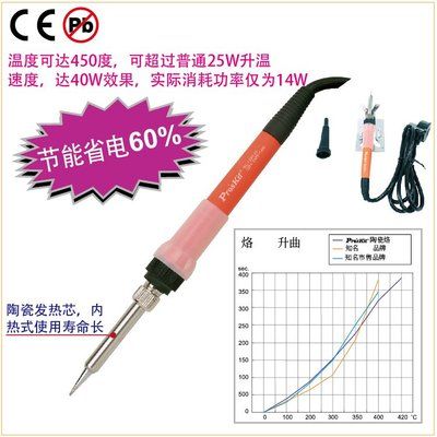 多層焊接溫度控制技巧(-百度愛采購多層焊接溫度對焊接有何影響) 結(jié)構(gòu)地下室設(shè)計 第2張 多層焊接溫度控制技巧(-百度愛采購多層焊接溫度對焊接有何影響) 結(jié)構(gòu)地下室設(shè)計 第2張