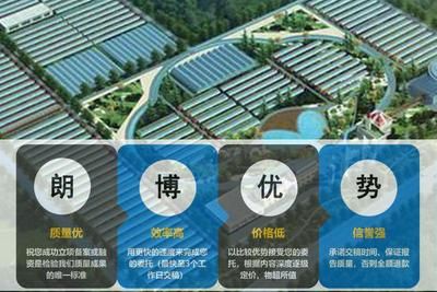 廠房投資案例成功要素(新建廠房成本與回報) 鋼結(jié)構(gòu)網(wǎng)架施工 第1張 廠房投資案例成功要素(新建廠房成本與回報) 鋼結(jié)構(gòu)網(wǎng)架施工 第1張