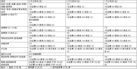 北京房屋加固價格表最新政策查詢(北京房屋加固價格表) 北京加固設(shè)計(jì)(加固設(shè)計(jì)公司) 第3張 北京房屋加固價格表最新政策查詢(北京房屋加固價格表) 北京加固設(shè)計(jì)(加固設(shè)計(jì)公司) 第3張