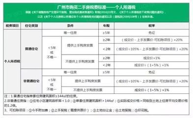北京房屋加固價格表最新政策查詢(北京房屋加固價格表) 北京加固設(shè)計(jì)(加固設(shè)計(jì)公司) 第2張 北京房屋加固價格表最新政策查詢(北京房屋加固價格表) 北京加固設(shè)計(jì)(加固設(shè)計(jì)公司) 第2張