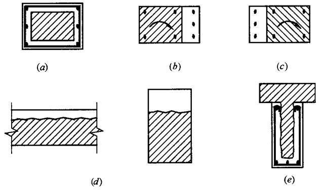 常用的混凝土加固方法(混凝土加固方法及其適用范圍和方法原理) 北京網(wǎng)架設(shè)計(jì) 第1張 常用的混凝土加固方法(混凝土加固方法及其適用范圍和方法原理) 北京網(wǎng)架設(shè)計(jì) 第1張