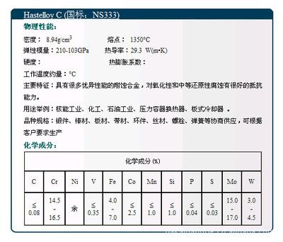 哈氏合金板的國(guó)際價(jià)格走勢(shì)(哈氏合金板_哈氏合金板_中孚高精鋁材公司) 結(jié)構(gòu)框架施工 第4張 哈氏合金板的國(guó)際價(jià)格走勢(shì)(哈氏合金板_哈氏合金板_中孚高精鋁材公司) 結(jié)構(gòu)框架施工 第4張