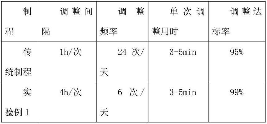 包鋼結(jié)構(gòu)熱脹冷縮應(yīng)對(常州220*140*140*5q235b方管鋼結(jié)構(gòu)熱脹冷縮處理方案) 結(jié)構(gòu)工業(yè)裝備設(shè)計 第1張 包鋼結(jié)構(gòu)熱脹冷縮應(yīng)對(常州220*140*140*5q235b方管鋼結(jié)構(gòu)熱脹冷縮處理方案) 結(jié)構(gòu)工業(yè)裝備設(shè)計 第1張