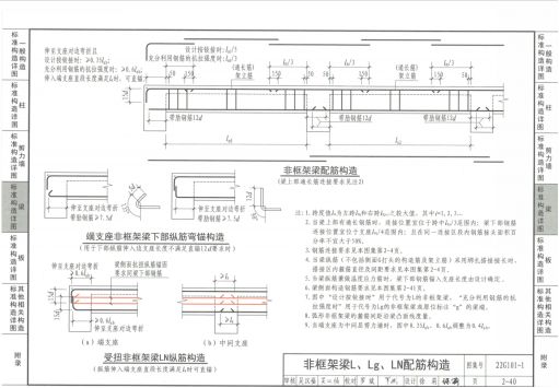 屋面梁做法圖集（16g101圖集,屋面梁鋼筋安裝步驟詳解） 鋼結構桁架施工 第3張