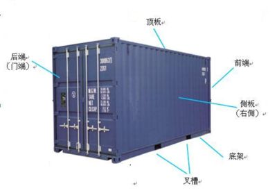 干貨集裝箱結(jié)構(gòu)特點(diǎn)分析(干品集裝箱的結(jié)構(gòu)特點(diǎn)分析) 建筑施工圖設(shè)計(jì) 第5張 干貨集裝箱結(jié)構(gòu)特點(diǎn)分析(干品集裝箱的結(jié)構(gòu)特點(diǎn)分析) 建筑施工圖設(shè)計(jì) 第5張