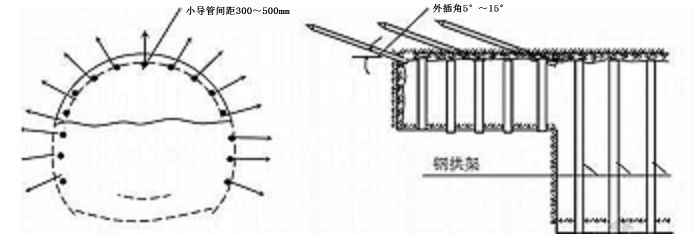 不同環(huán)境下加固材料選擇(加固材料如何選擇) 全國鋼結(jié)構(gòu)廠 第4張 不同環(huán)境下加固材料選擇(加固材料如何選擇) 全國鋼結(jié)構(gòu)廠 第4張