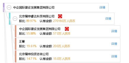 坤達建設(shè)集團有限公司官網(wǎng)電話(坤達建設(shè)集團有限公司官網(wǎng)電話信息) 裝飾工裝施工 第1張 坤達建設(shè)集團有限公司官網(wǎng)電話(坤達建設(shè)集團有限公司官網(wǎng)電話信息) 裝飾工裝施工 第1張