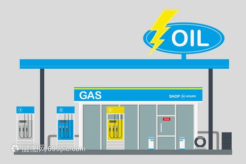 加油站屬于商業(yè)建筑嗎（加油站的站房屬于商業(yè)建筑嗎？） 北京加固施工 第3張