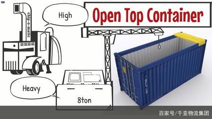 干貨集裝箱的特點(干貨集裝箱尺寸標準有哪些冷藏集裝箱與干貨箱的區(qū)別) 北京網(wǎng)架設計 第3張 干貨集裝箱的特點(干貨集裝箱尺寸標準有哪些冷藏集裝箱與干貨箱的區(qū)別) 北京網(wǎng)架設計 第3張