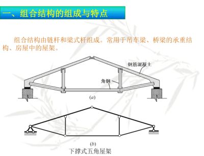 屋架承重特點(diǎn)（屋架承重在現(xiàn)代建筑中的應(yīng)用） 鋼結(jié)構(gòu)框架施工 第1張
