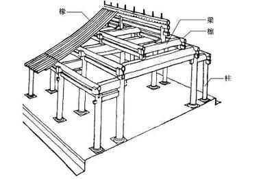 老小區(qū)拆了60平米怎么賠償濟(jì)南（濟(jì)南的老小區(qū)拆遷補(bǔ)償政策）
