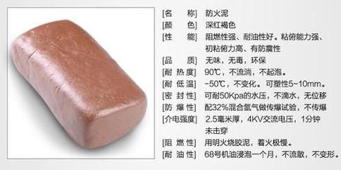 不同耐火等級(jí)防火泥成分(防火泥級(jí)別_防火泥) 建筑消防設(shè)計(jì) 第3張 不同耐火等級(jí)防火泥成分(防火泥級(jí)別_防火泥) 建筑消防設(shè)計(jì) 第3張