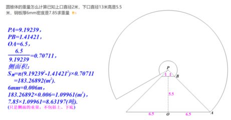 如何計算鋼板體積(如何計算鋼材體積) 鋼結(jié)構(gòu)鋼結(jié)構(gòu)螺旋樓梯設(shè)計 第3張 如何計算鋼板體積(如何計算鋼材體積) 鋼結(jié)構(gòu)鋼結(jié)構(gòu)螺旋樓梯設(shè)計 第3張
