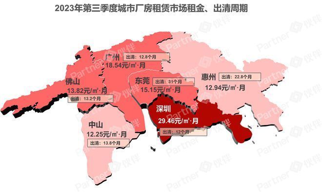 廠房租金上漲對(duì)企業(yè)的影響(廠房出租后如何應(yīng)對(duì)市場(chǎng)變化和經(jīng)濟(jì)波動(dòng)) 結(jié)構(gòu)工業(yè)裝備設(shè)計(jì) 第4張 廠房租金上漲對(duì)企業(yè)的影響(廠房出租后如何應(yīng)對(duì)市場(chǎng)變化和經(jīng)濟(jì)波動(dòng)) 結(jié)構(gòu)工業(yè)裝備設(shè)計(jì) 第4張