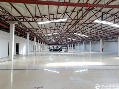 廠房租賃市場行情分析（33廠房出租行業(yè)市場深度分析報告33廠房出租行業(yè)定義及背景介紹） 鋼結構跳臺施工 第2張